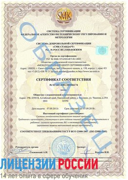 Образец сертификата соответствия Муравленко Сертификат ISO 22000