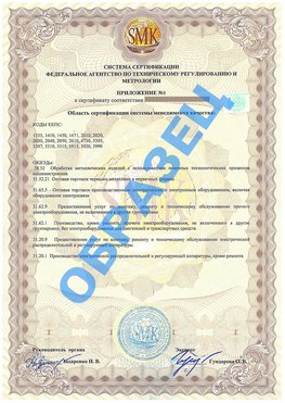 Приложение 1 Муравленко Сертификат ГОСТ РВ 0015-002