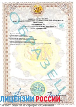 Образец сертификата соответствия (приложение) Муравленко Сертификат ISO 14001