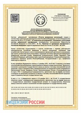 Приложение к сертификату для ИП Муравленко Сертификат СТО 03.080.02033720.1-2020